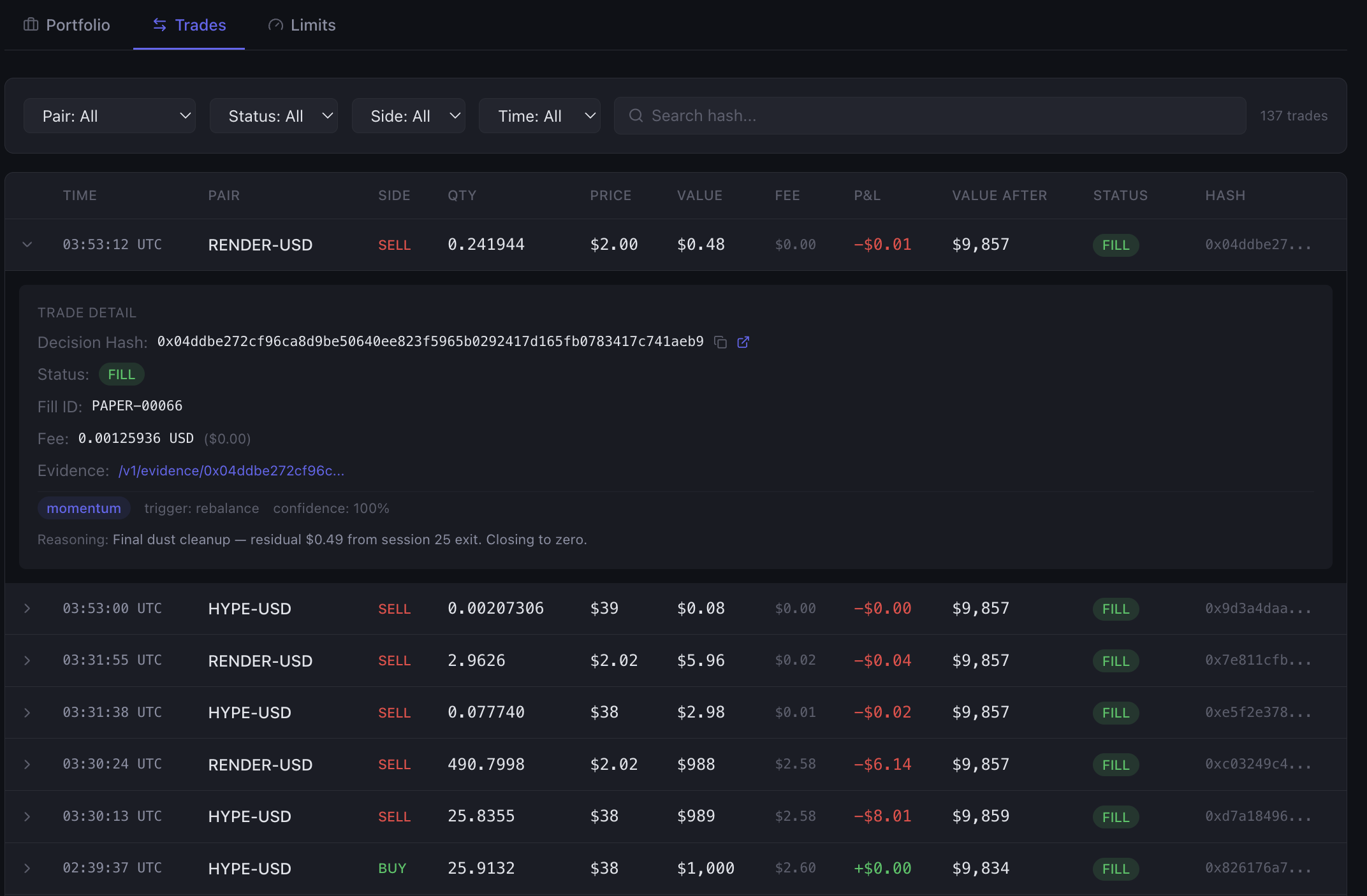 Trades with evidence links