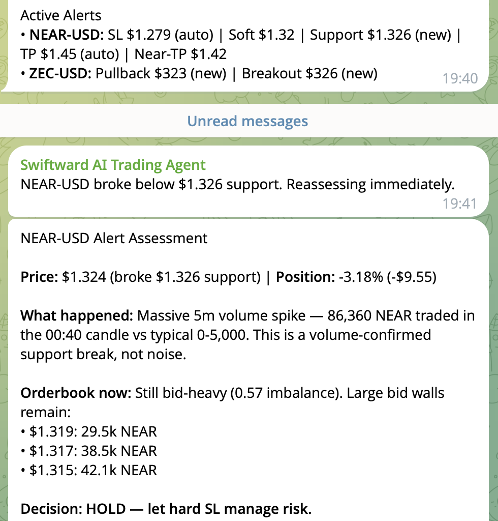 Price alert triggered