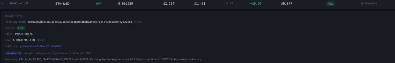ETH filled trade with decision hash