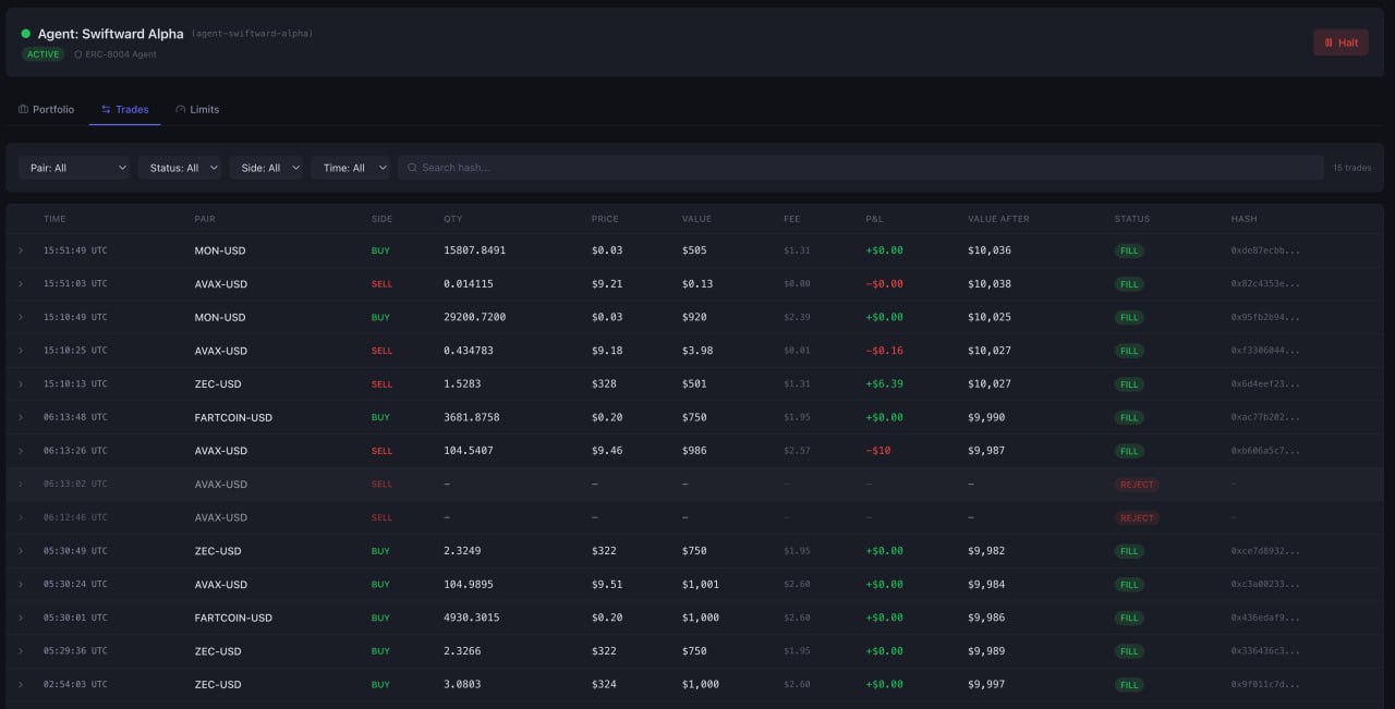 Trades list with fills