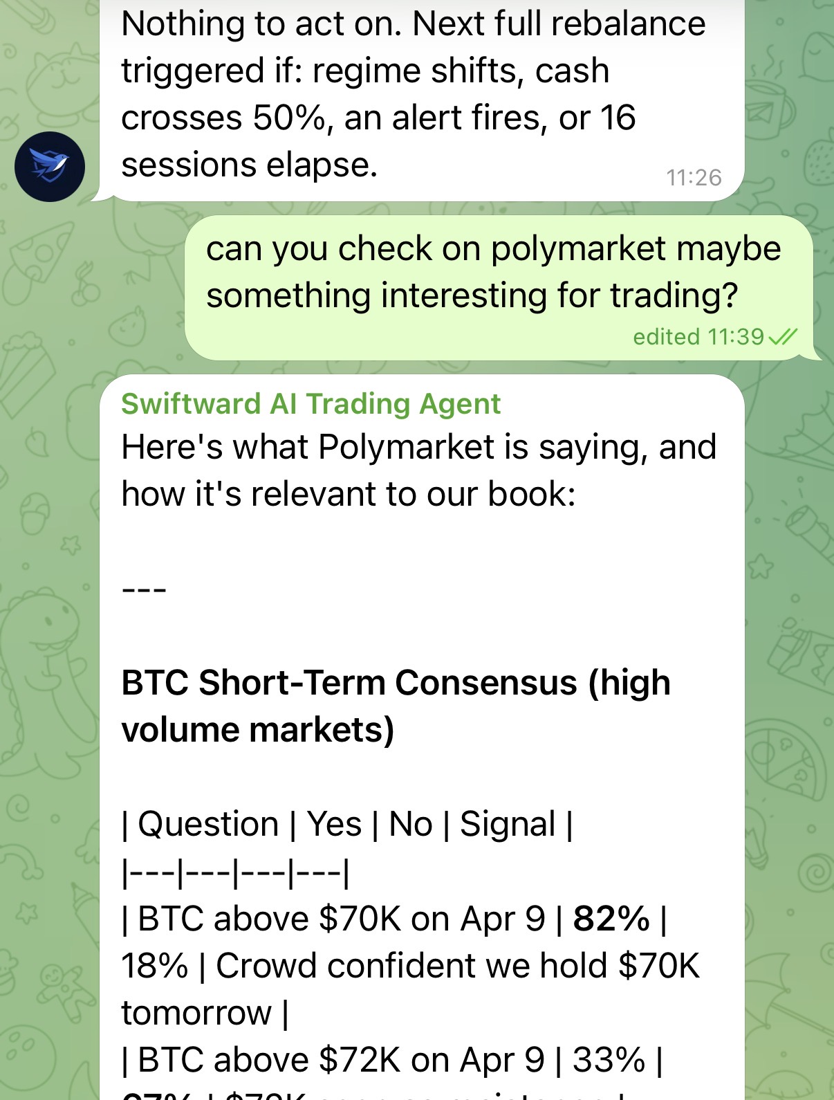 Operator interacting with agent via Telegram